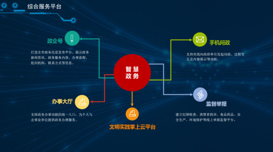凯时尊龙官网app达州市融媒体中心正式揭牌